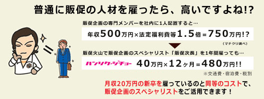 月20万円の新卒を雇っているのと同等のコストで販促企画のスペシャリストをご活用出来ます